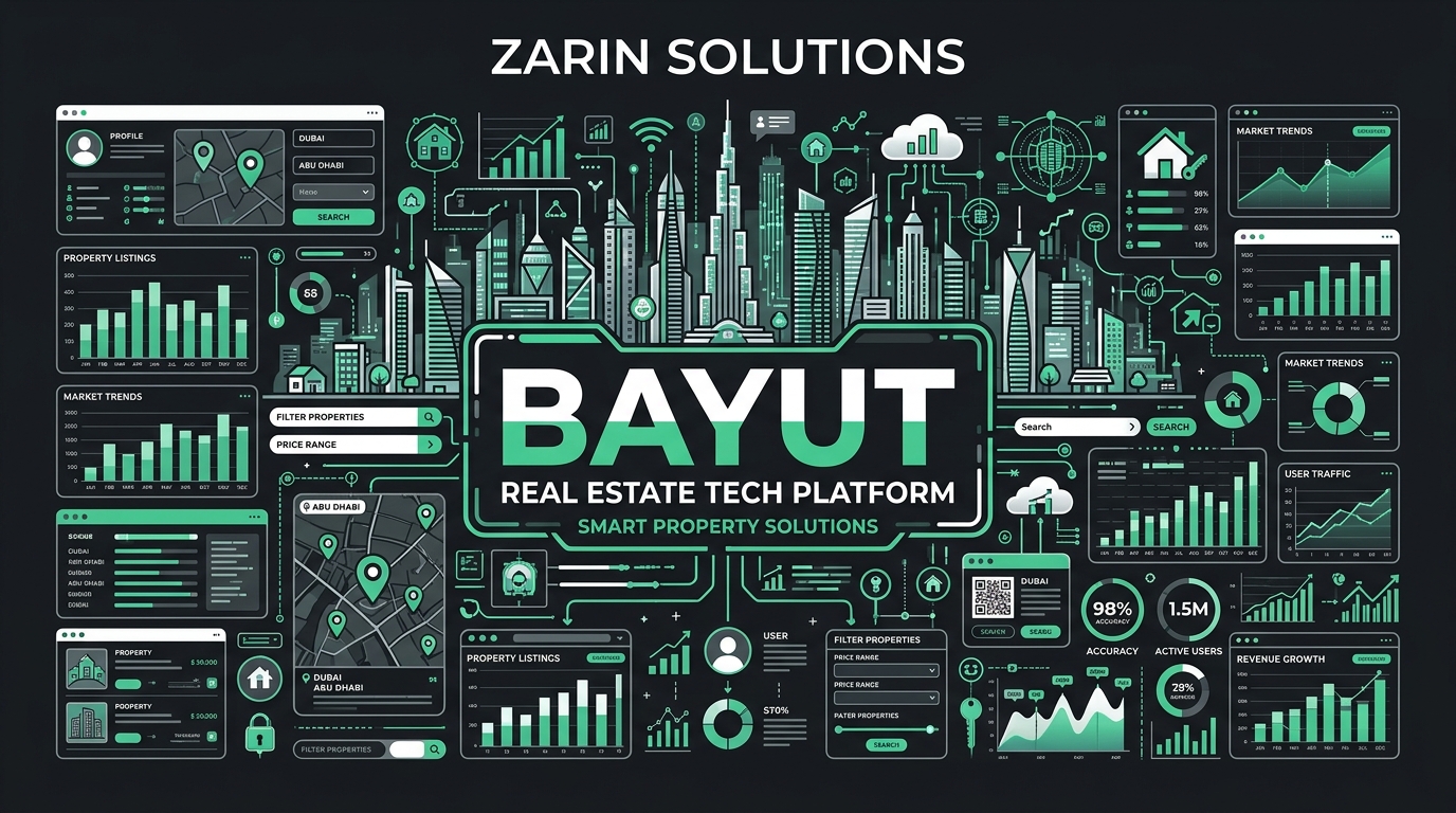 Bayut — Real Estate Marketplace & PropTech Ecosystem